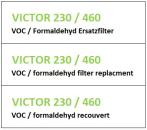 AIRBUTLER VICTOR230 SERVICE PACK (1 COV Filtre & 2 fils d'ionisation)